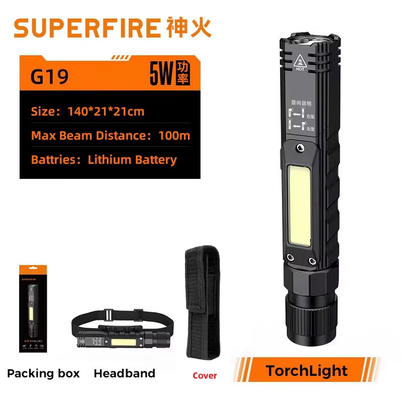 G19-S LED+COB Head Flashlight with Magnet Adjustable Base, USB Rechargeable Headlamp Work Light for Camping Fishing