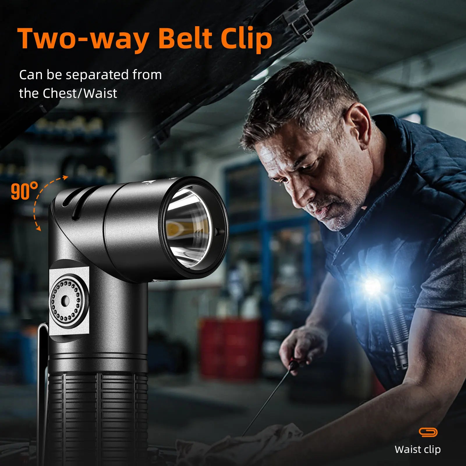 G19-S LED+COB Head Flashlight with Magnet Adjustable Base, USB Rechargeable Headlamp Work Light for Camping Fishing