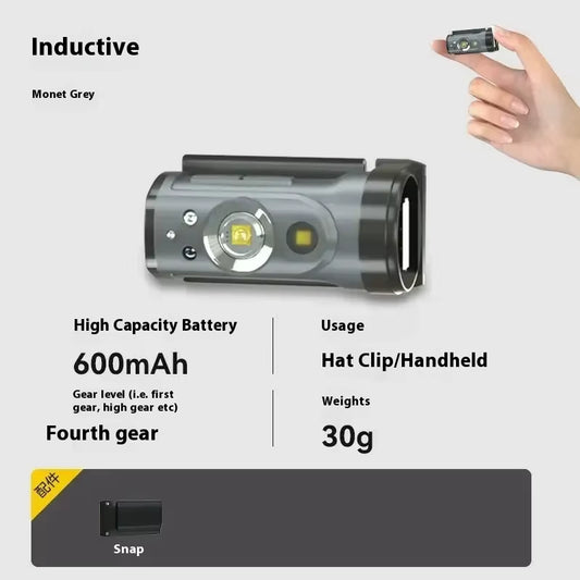 Xiaomi Warsun Headlamp Type-C Rechargeable Headlight Portable Rotating Powerfull Hunting Lights Led Fishing Front Bicycle Light