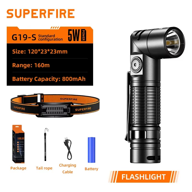 G19-S LED+COB Head Flashlight with Magnet Adjustable Base, USB Rechargeable Headlamp Work Light for Camping Fishing