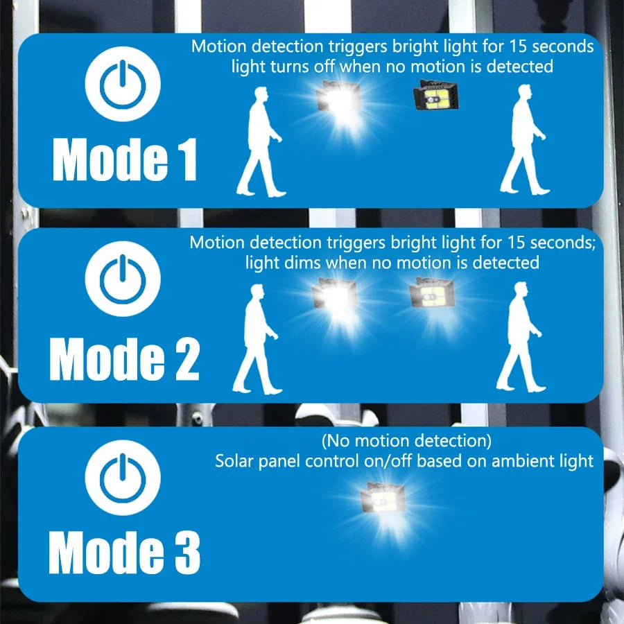 Solar Light with Motion Sensor Warm Light Modes Clip-On Design IPX4 Waterproof Easy Installation for Outdoor Decor Solar Light