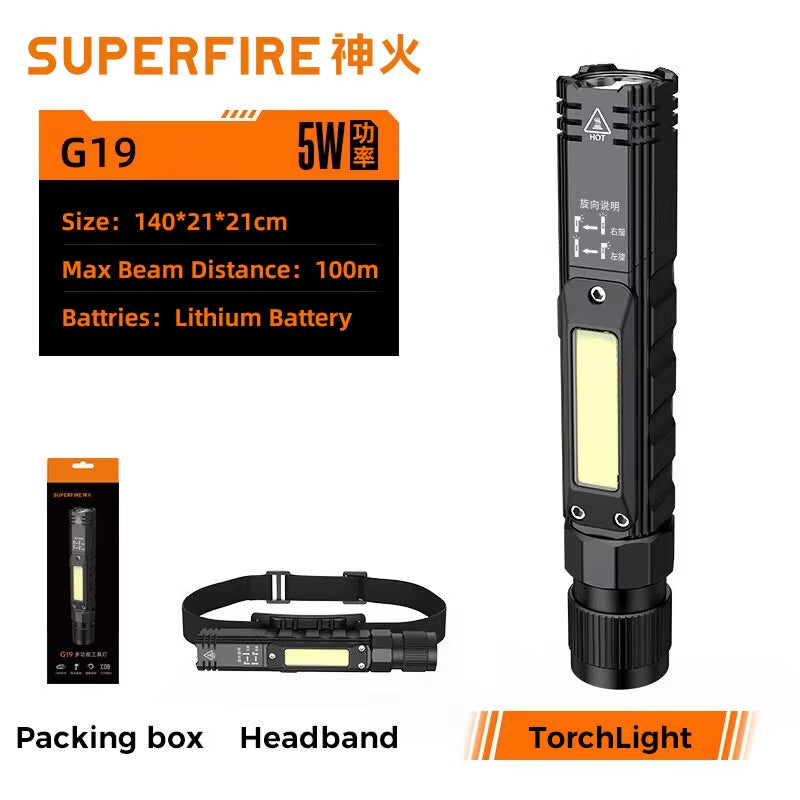 G19-S LED+COB Head Flashlight with Magnet Adjustable Base, USB Rechargeable Headlamp Work Light for Camping Fishing